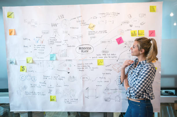 istock Thoughtful woman sketching a business plan at a creative office 912337832