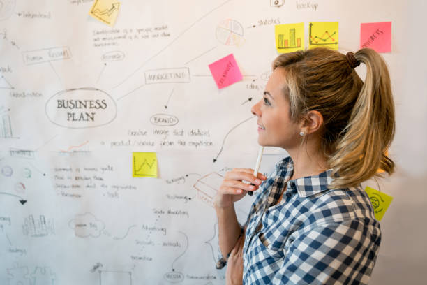 istock Thoughtful woman sketching a business plan at the office 912337874