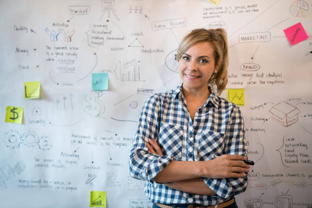 istock Woman working at the office making a business plan 912337876