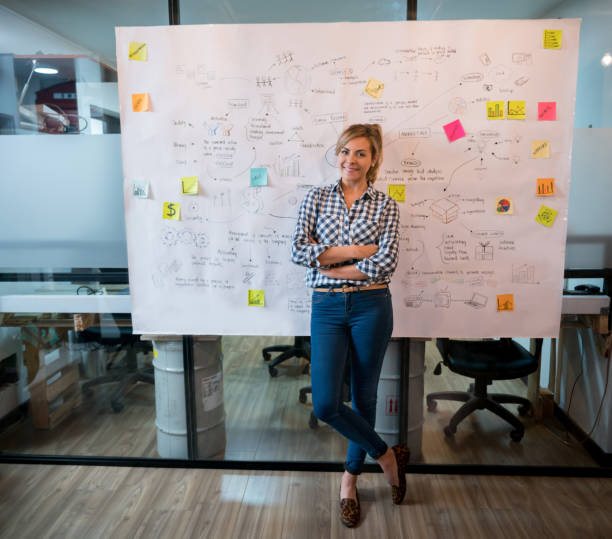 istock Woman working at the office making a business plan 912337908