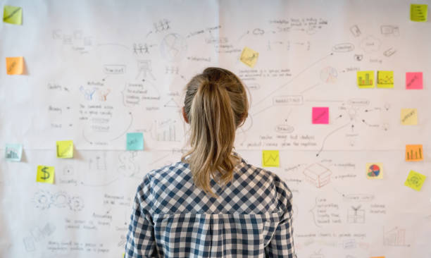 istock Woman sketching a business plan at a creative office 912338002
