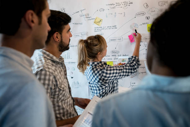 istock People in a meeting at the office sketching a business plan 912338036