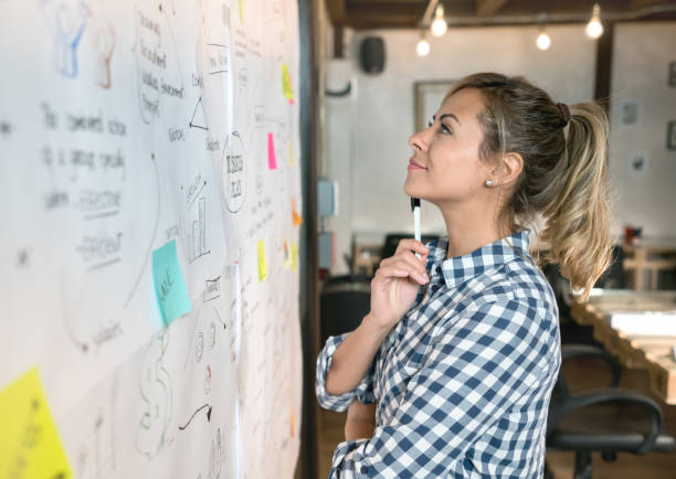istock Woman making a business plan an d thinking of ideas at a creative office 912338040