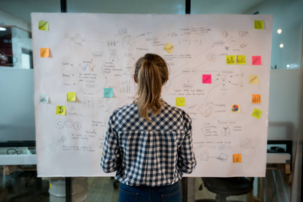 mujer de bosquejar un plan de negocios en una oficina creativa - estrategia fotografías e imágenes de stock