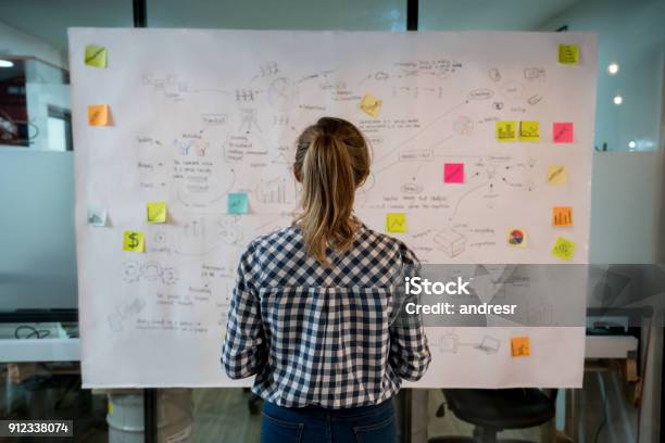 Woman Sketching A Business Plan At A Creative Office Stock Photo - Download Image Now