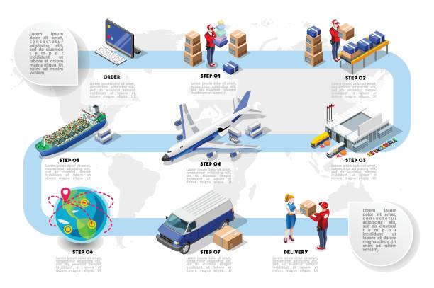 illustrations, cliparts, dessins animés et icônes de véhicule de logistique fret 3d jeu - shipping supplies