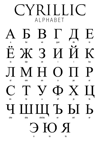 Cyrillic alphabet on white background - Vector Image