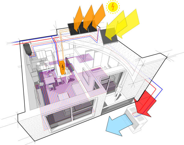 wohnung-diagramm mit fußbodenheizung und wärmepumpe und photovoltaik und sonnenkollektoren - wärmepumpe stock-grafiken, -clipart, -cartoons und -symbole