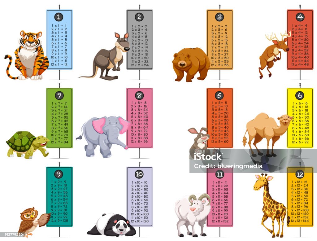 Wild animals and time tables template Wild animals and time tables template illustration Multiplication stock vector