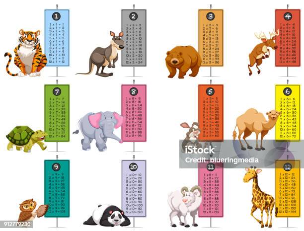 Wild Animals And Time Tables Template Stock Illustration - Download Image Now - Multiplication, Table, Deer