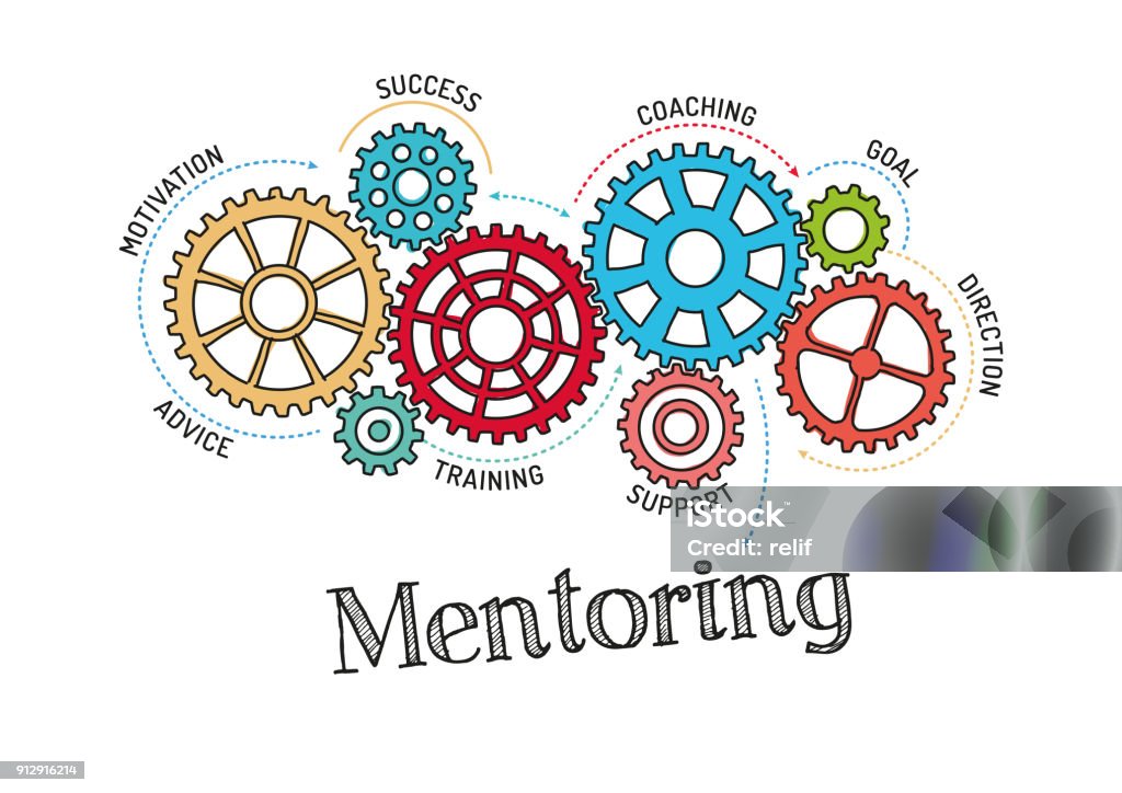 Ingranaggi e meccanismo di mentoring - arte vettoriale royalty-free di Mentoring