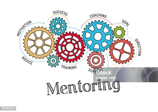 Ingranaggi E Meccanismo Di Mentoring - Immagini vettoriali stock e altre immagini di Mentoring - Mentoring, Consiglio, Allenatore