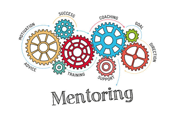 Gears and Mentoring Mechanism Gears and Mentoring Mechanism mentorship stock illustrations