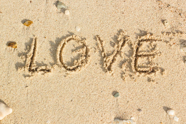 istock the word 