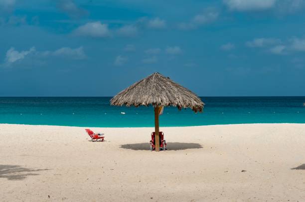 istock island of Aruba Caribbean 912952360