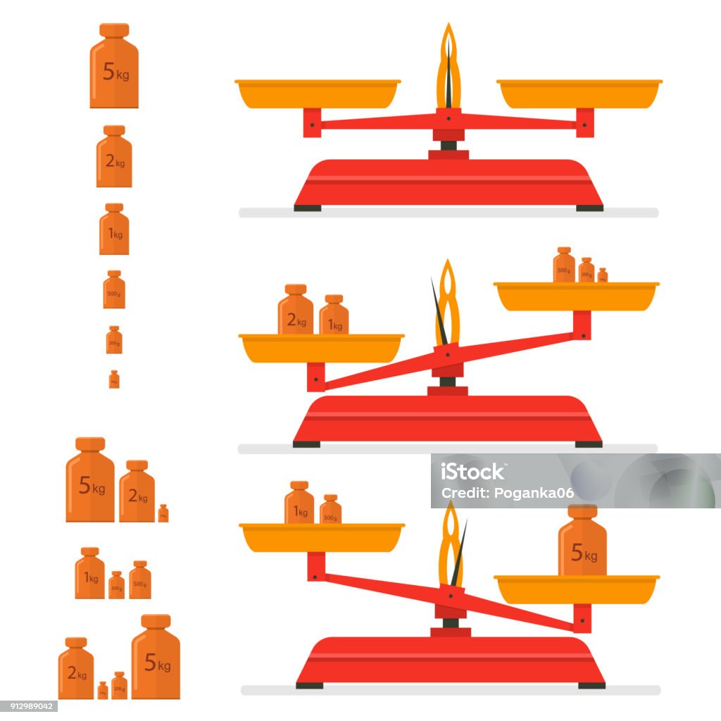 Roten Küchenwaage. Vintage Eisen Gewichtungs-Hilfsmittel. - Lizenzfrei Waage - Gewichtsmessinstrument Vektorgrafik