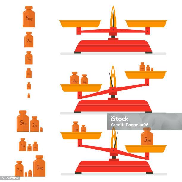 Roten Küchenwaage Vintage Eisen Gewichtungshilfsmittel Stock Vektor Art und mehr Bilder von Waage - Gewichtsmessinstrument