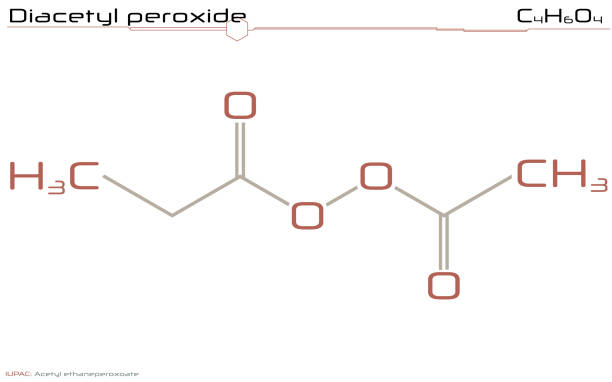 Molecule of Diacetyl peroxide Large and detailed infographic of the molecule of Diacetyl peroxide diacetyl stock illustrations