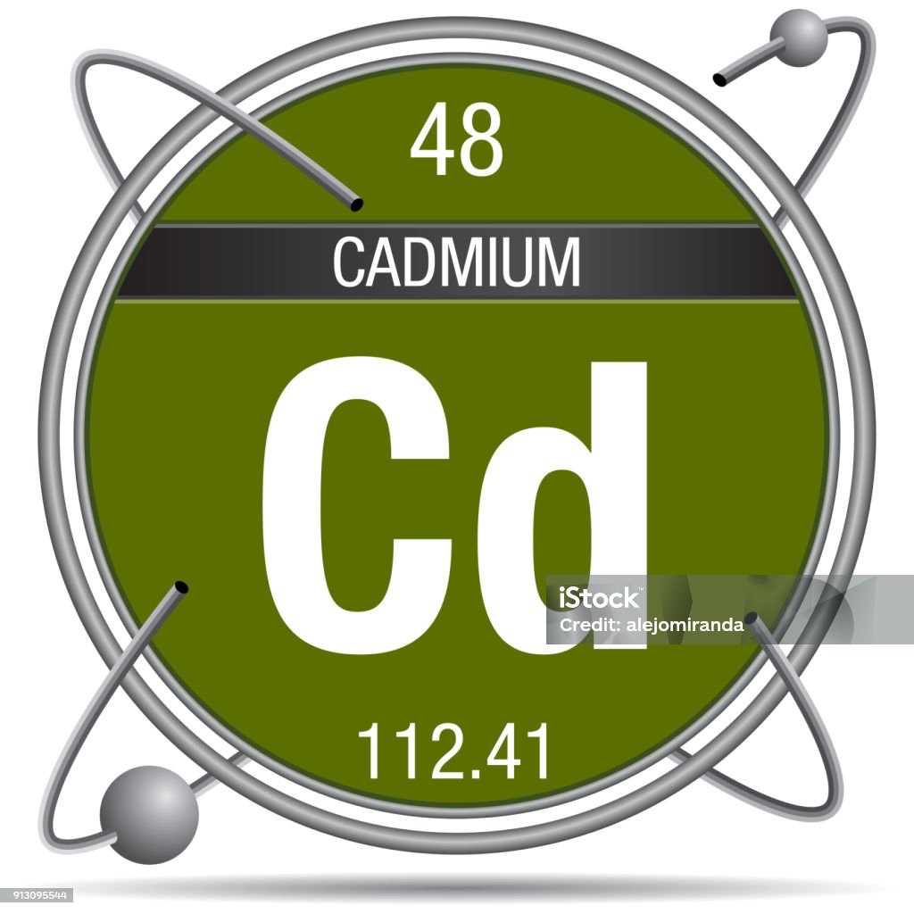 48 Periodic Table Cadmium Symbol Inside A Metal Ring With Colored Background And Spheres ...