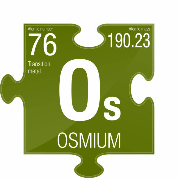 Osmium Symbol Element Number 76 Of The Periodic Table Of The