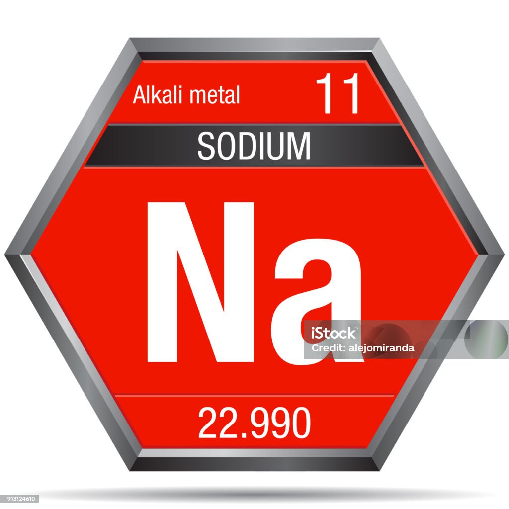 Metalik çerçeve ile bir Altıgen şeklinde sodyum sembolü. Elementlerin periyodik tablosu öğesi sayısı 11 - Royalty-free Altıgen Vector Art Metalik çerçeve ile bir Altıgen şeklinde sodyum sembolü. Elementlerin periyodik tablosu öğesi sayısı 11 - Royalty-free Altıgen Vector Art