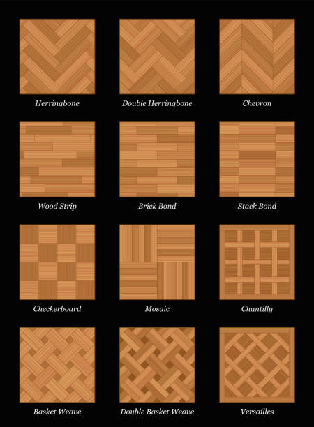 ilustrações, clipart, desenhos animados e ícones de padrão de piso em parquet - conjunto com nomes de piso de madeira parquet mais popular - isolado ilustração vetorial sobre fundo preto. - parquet floor