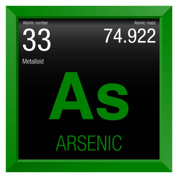 Arsenic Symbol Element Number 33 Of The Periodic Table Of The