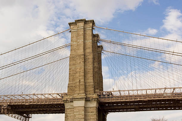 istock pylon of Brooklyn bridge 91320035