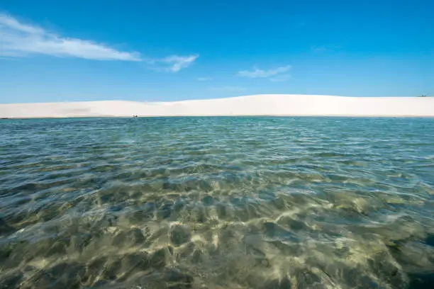 Photo of Lencois Maranhenses National Park, Barreirinhas, Brazil, low, flat, flooded land, overlaid with large, discrete sand dunes with blue and green lagoons