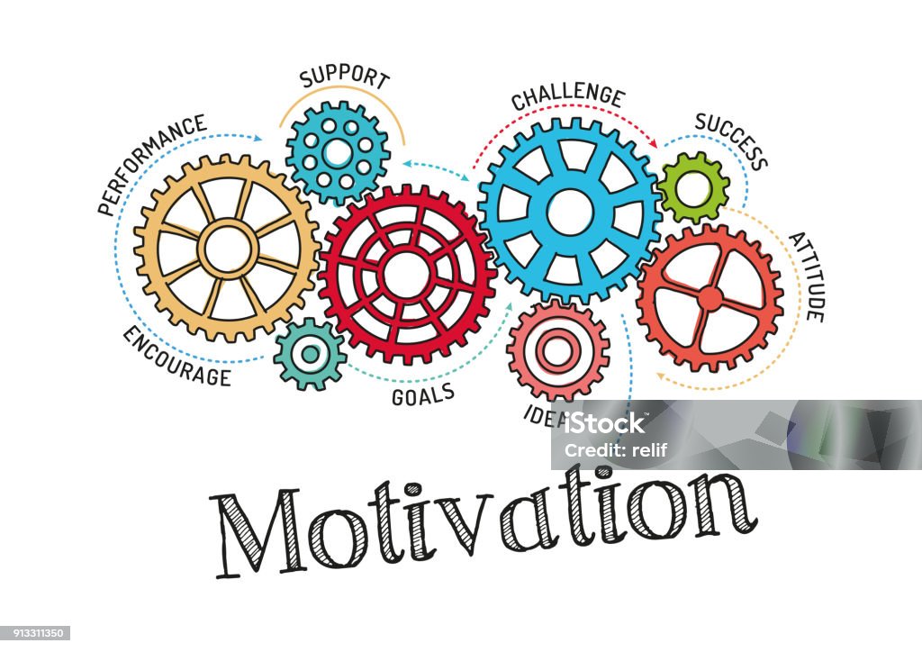 Gears and Motivation Mechanism Motivation Stock Photo