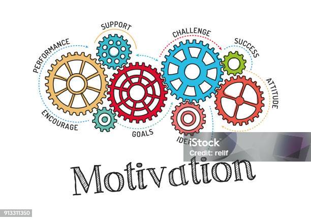 Gears And Motivation Mechanism Stock Photo - Download Image Now - Motivation, Business, Creativity
