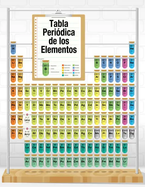 Vector illustration of TABLA PERIODICA DE LOS ELEMENTOS -Periodic Table of Elements in Spanish language- consisting of test tubes with the names and number of each element with the 4 new elements: Nihonium, Moscovium, Tennessine, Oganesson