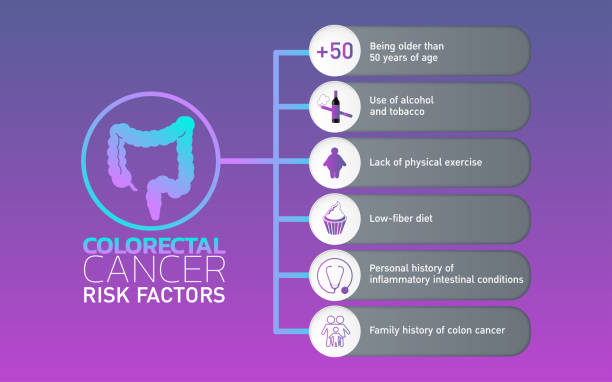 Colorectal Cancer icon design, infographic health. Vector illustration. vector art illustration