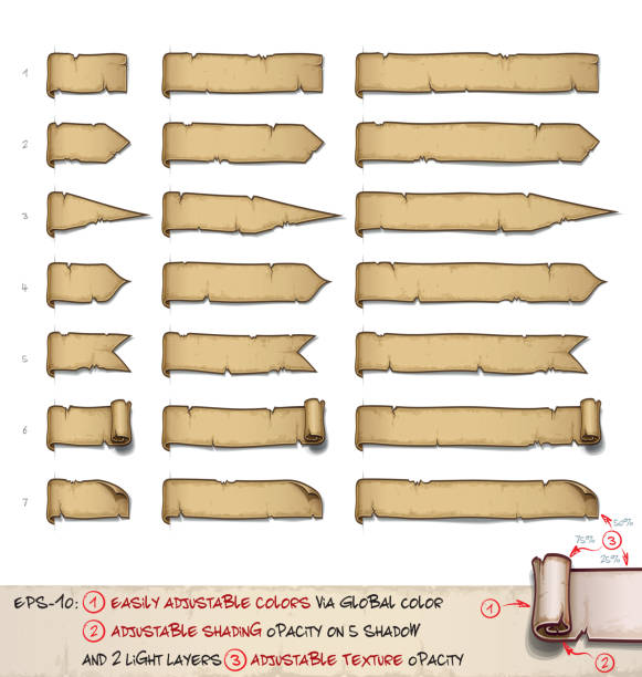 illustrazioni stock, clip art, cartoni animati e icone di tendenza di papyrus tags horizontal - sette disegni per tre dimensioni - scroll parchment paper old