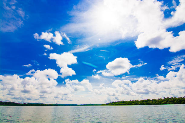 istock Balapitiya Lake Daytime 913765226
