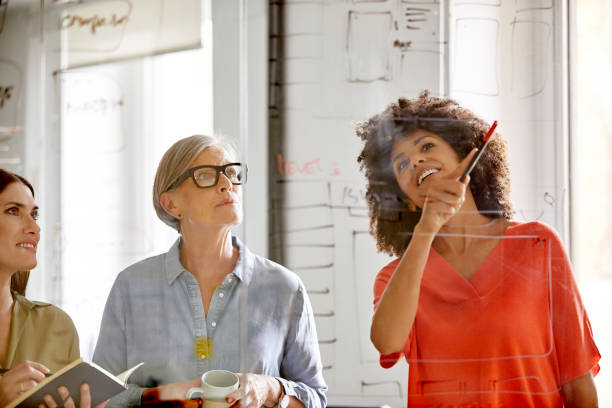 istock Businesswomen discussing plan on glass wall 913784162