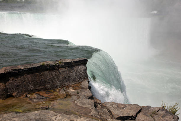 A popular travel destination Niagara Falls.