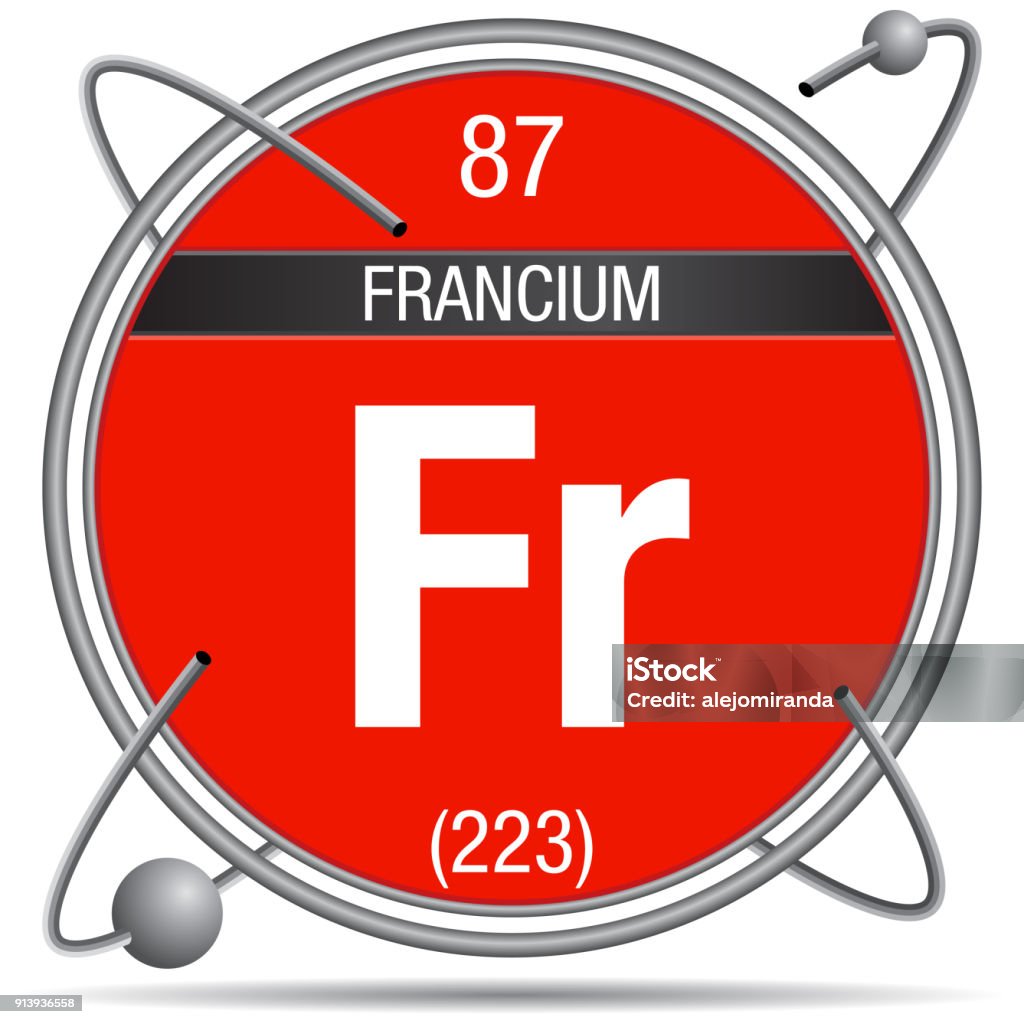 Francium Sign Francium Symbol Inside A Metal Ring With Colored Background And Spheres ...