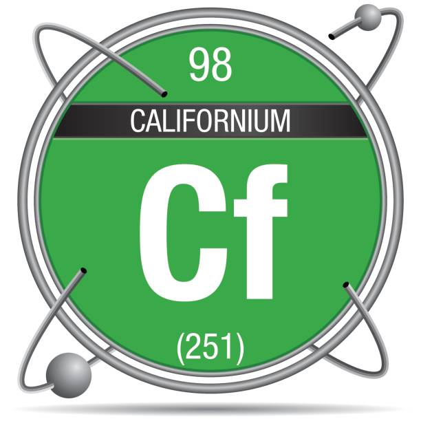 istock Californium symbol inside a metal ring with colored background and spheres orbiting around. Element number 98 of the Periodic Table of the Elements 913938902