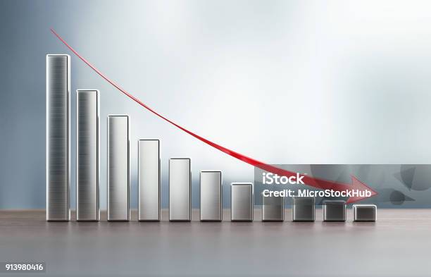 Financial Chart On Wood Surface Showing Drastic Decreasing Stock Photo - Download Image Now