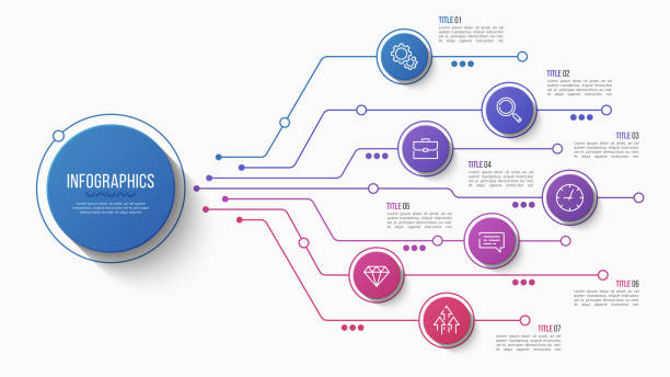 Consistent Chart 85,100+ Consistent Chart Stock Photos, Pictures & Royalty-Free Images ...