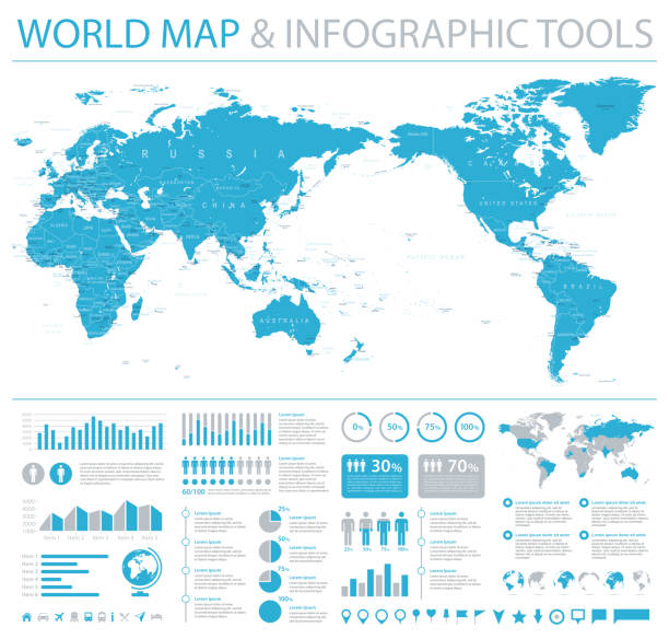 Political World Map Pacific Centered - Info Graphic Vintage Political World Map Pacific Centered - Info Graphic vector in the center stock illustrations