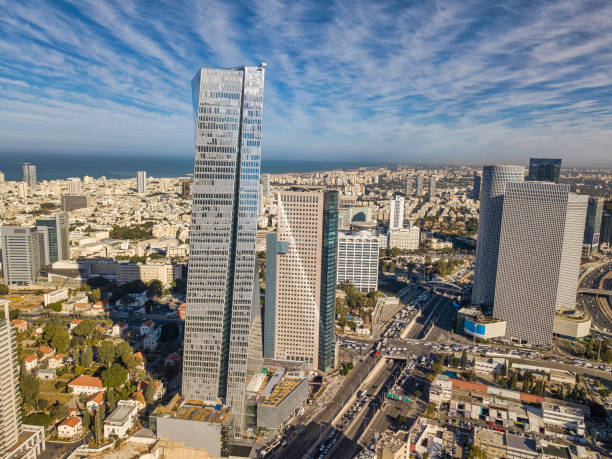 istock sky line of Tel Aviv 914633736