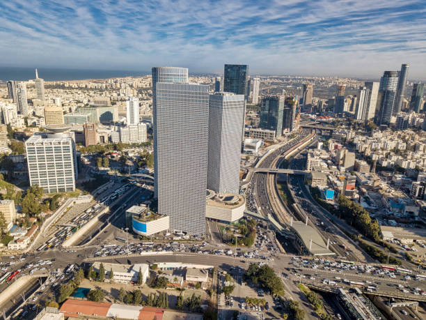 istock sky line of Tel Aviv 914633738