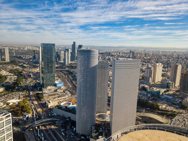 istock sky line of Tel Aviv 914633744