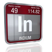 indium-symbol-in-quadratische-form-mit-metallischen-rahmen-und-transparenten-hintergrund-mit.jpg?b=1&s=170x170&k=20&c=c9eZaCxMXDRFNG3_lmIm79z_ynjXx9u5mmb8_stAyxo=