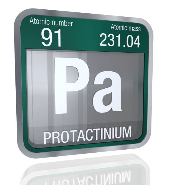 Protactinium symbol in square shape with metallic border and ...