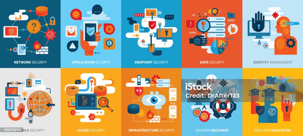 Effective Cyber Security Icons Square Background Horizontal Flat vibrant vector icons set depicting effective information technology security. Network Security stock vector