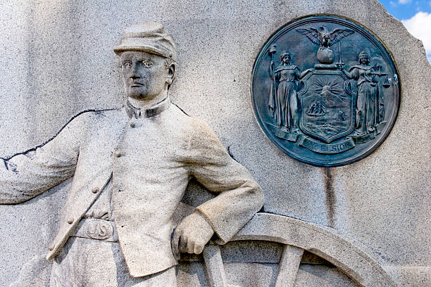 istock Civil War Memorial artillery Soldier 91484463