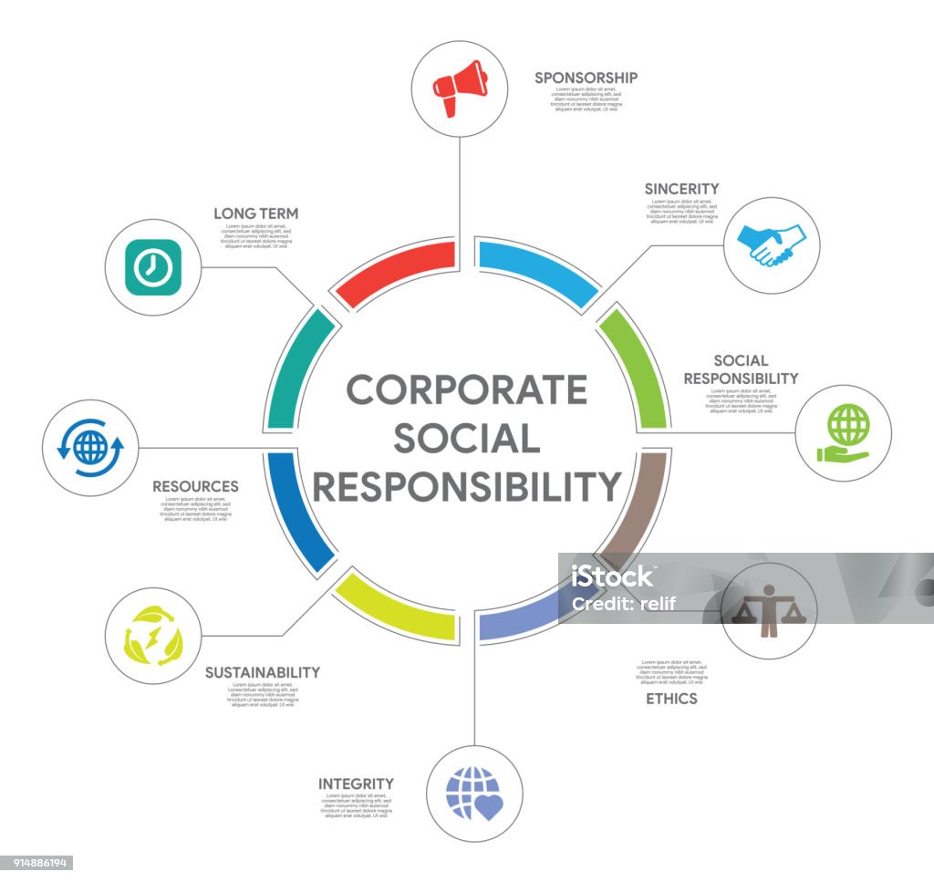 Corporate Social Responsibility Concept Responsible Business stock vector